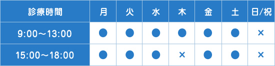 診療時間表